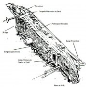 ���˳���Ǳˮ�ռǣ���������Heian Maruƽ����